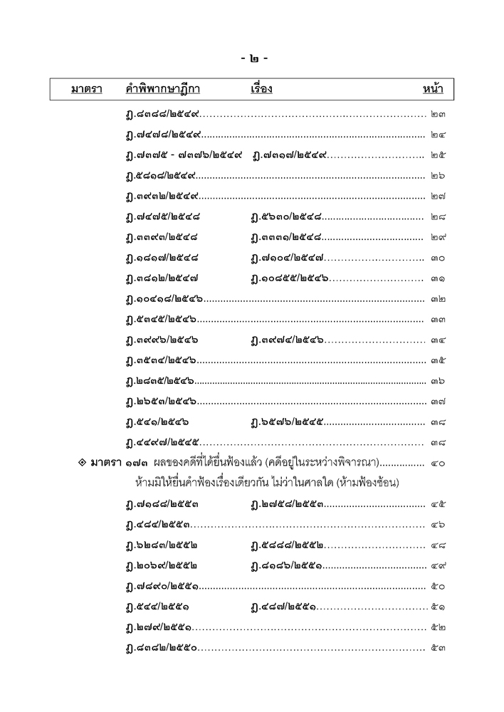 คำอธิบายประมวลกฎหมายวิธีพิจารณาความแพ่ง ประกอบคำพิพากษาฎีกา ภาค 2 วิธีพิจารณาในศาลชั้นต้น