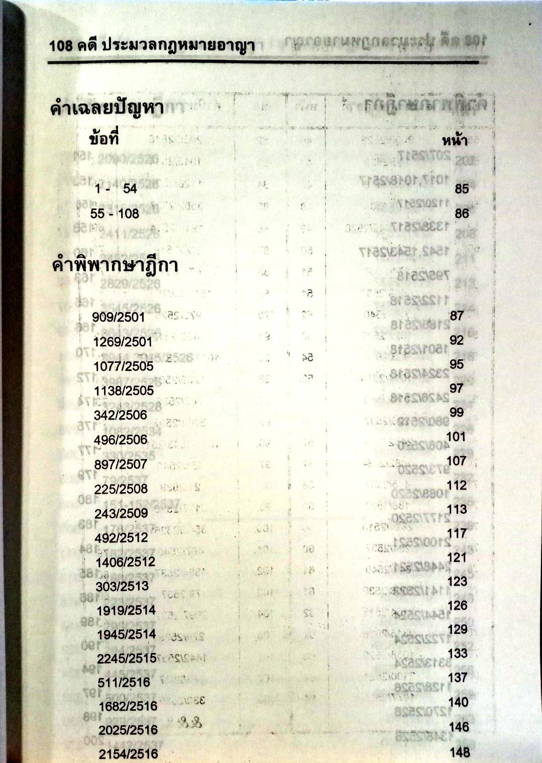 108 ข้อสอบประมวลกฎหมายอาญา