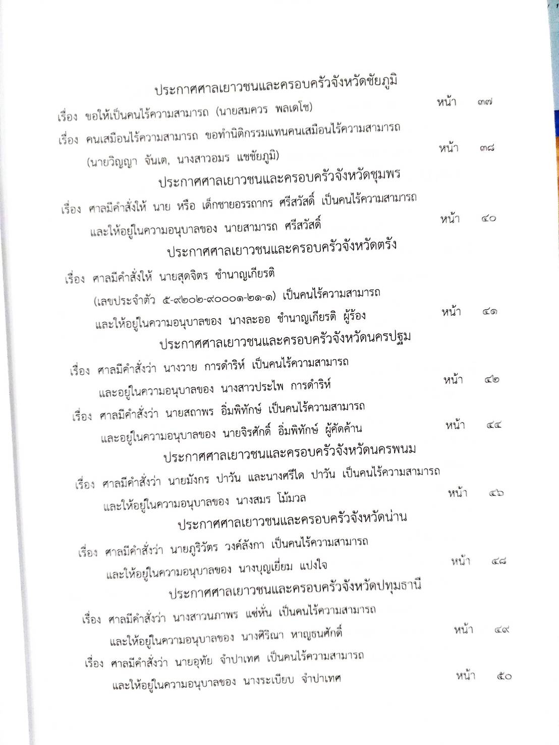 กฎหมายใหม่ 80/65 ประกาสกระทรวงการคลัง ฐานะการเงินฯ ประกาศศาลจังหวัด.. ประกาศศาลเยาวชนและครอบครัวจังหวัด. ฯลฯ