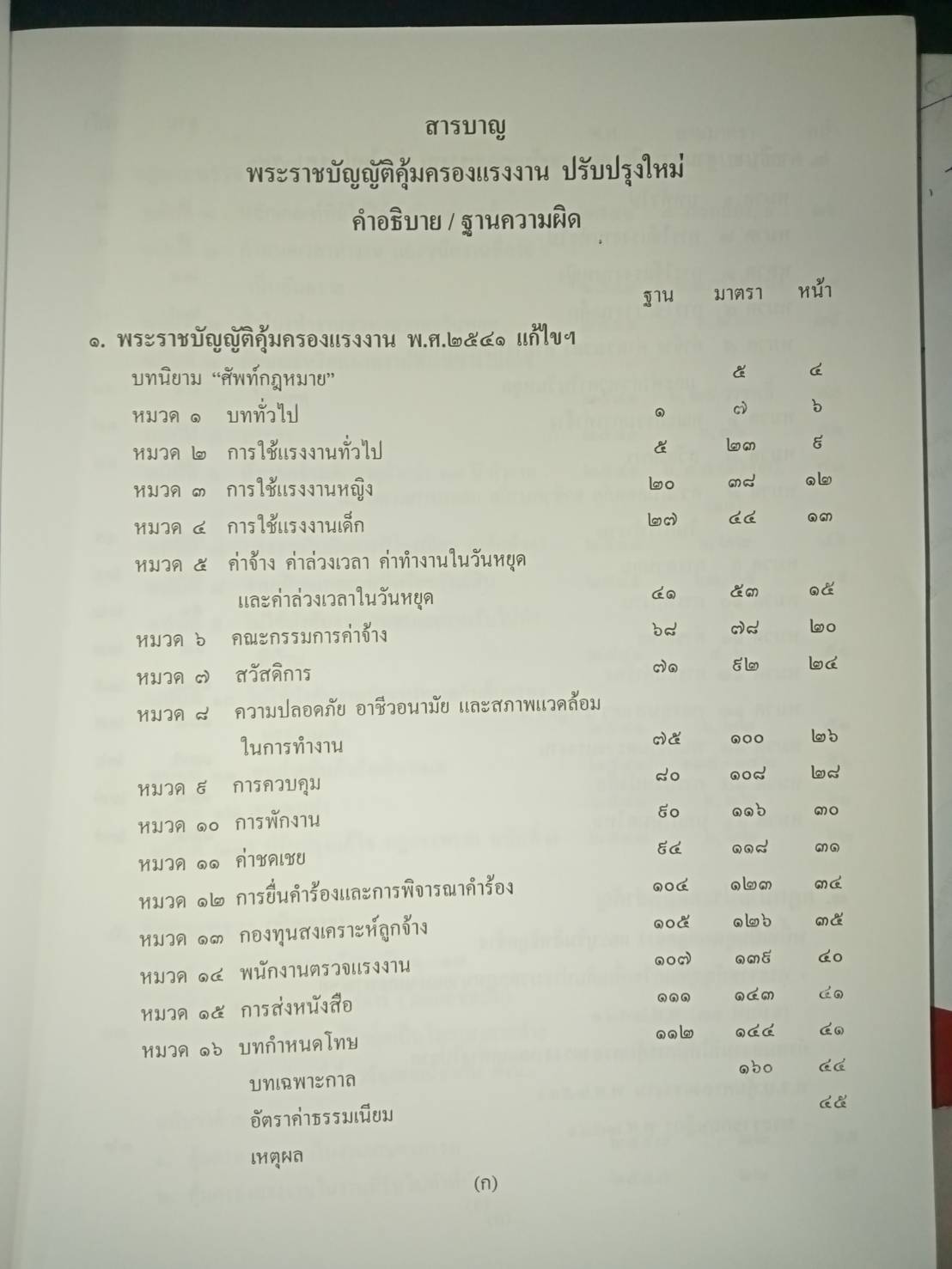 พระราชบัญญัติคุ้มครองแรงงาน ฉบับสมบูรณ์ ปรับปรุงใหม่