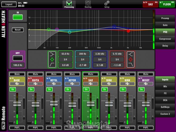 Allen & Heath GLD-80 - Chrome Edition