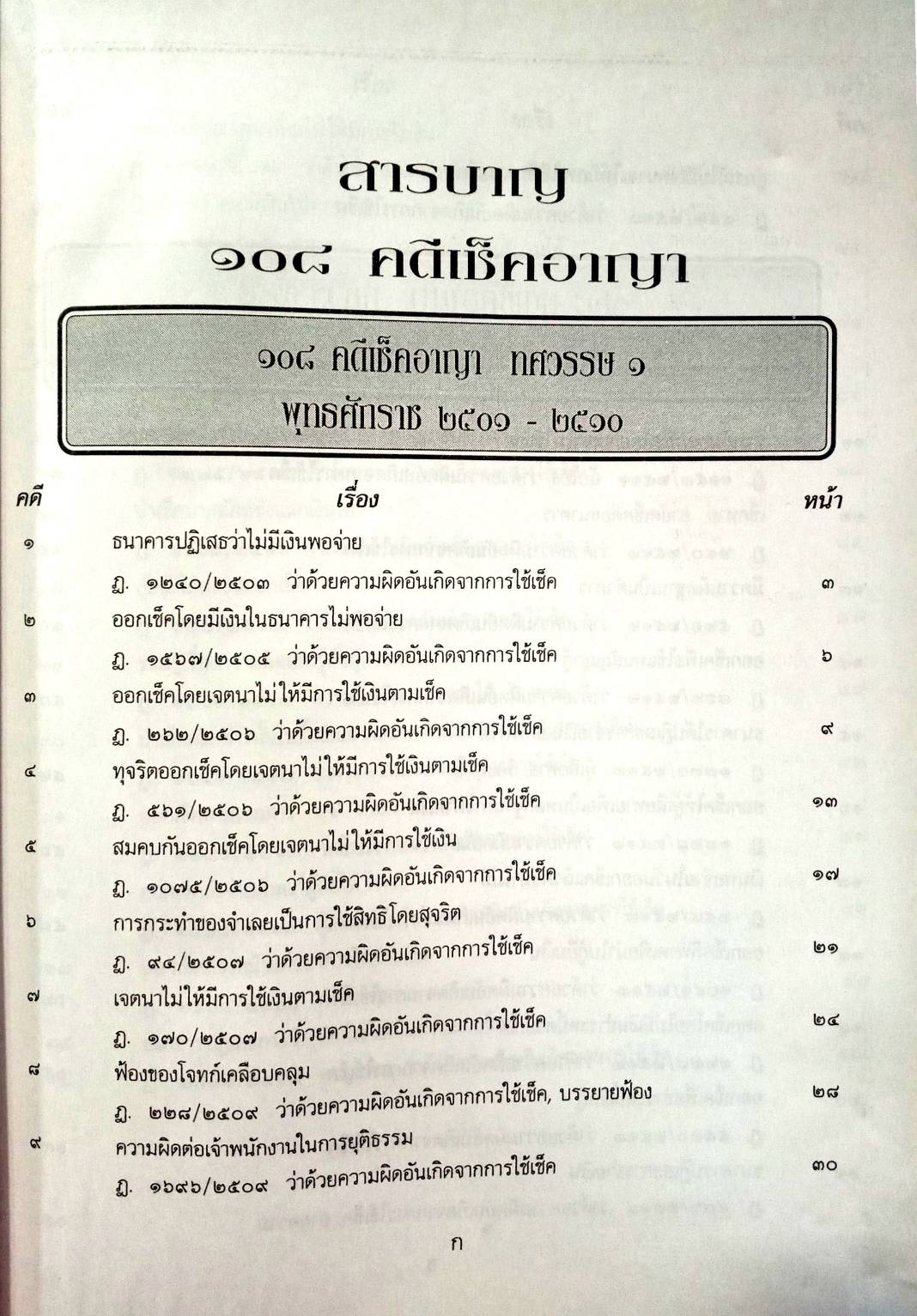 108 คดีเช็คอาญา (เช็คคดีอาญา) (หนังสือเก่า มือ1)