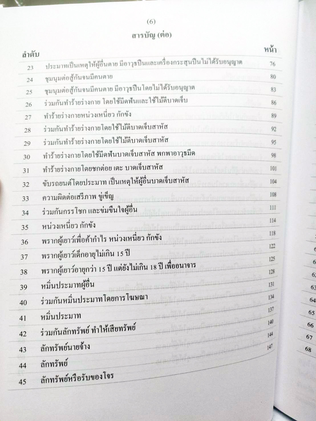 รวมคำฟ้องคดีอาญา เล่ม 2 มาตรา 288-340 (ปกแดง)