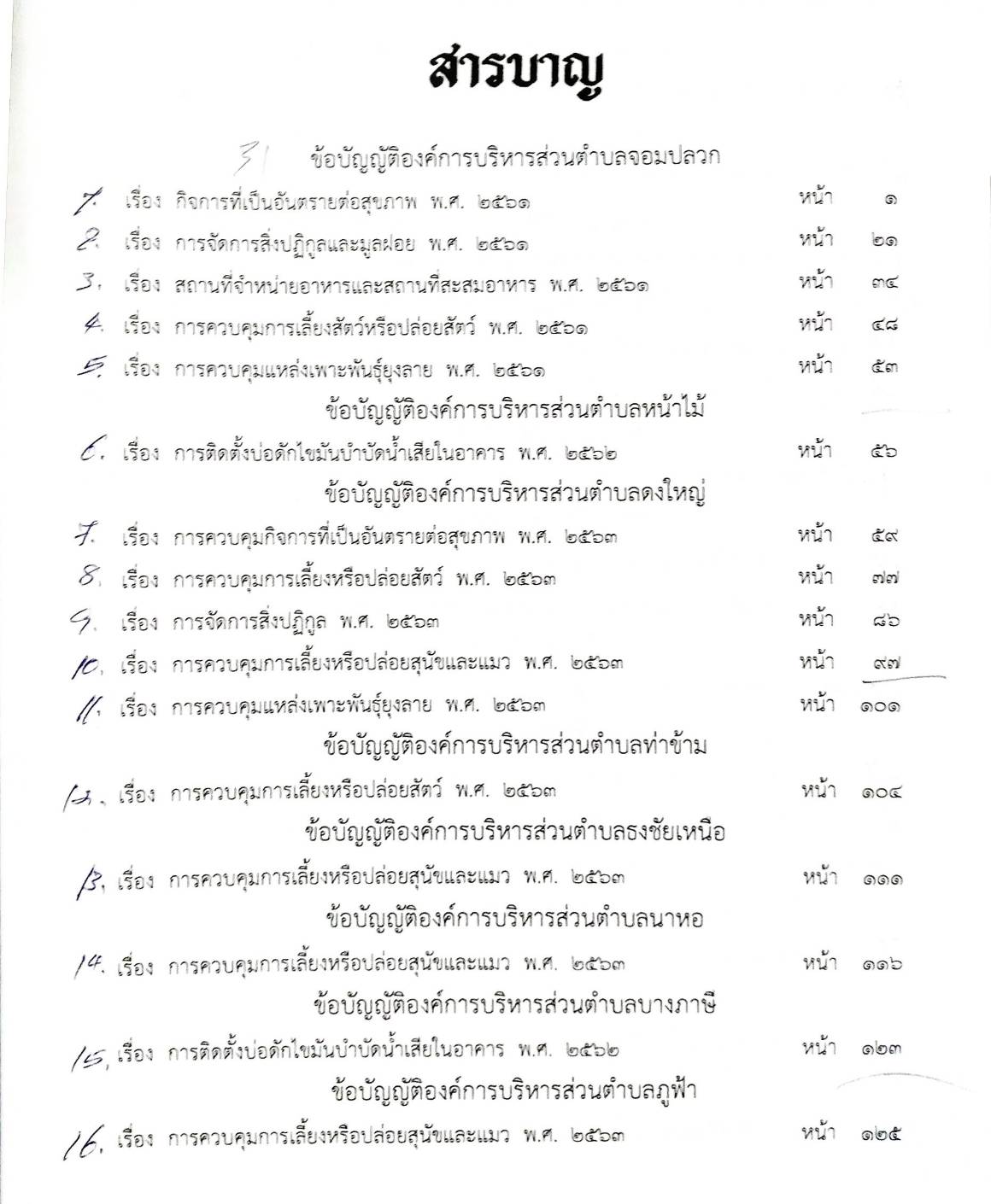 ข้อบัญญัติองค์การบริหารส่วนตำบล ( ตอนพิเศษ 143) พ.ศ. 2566