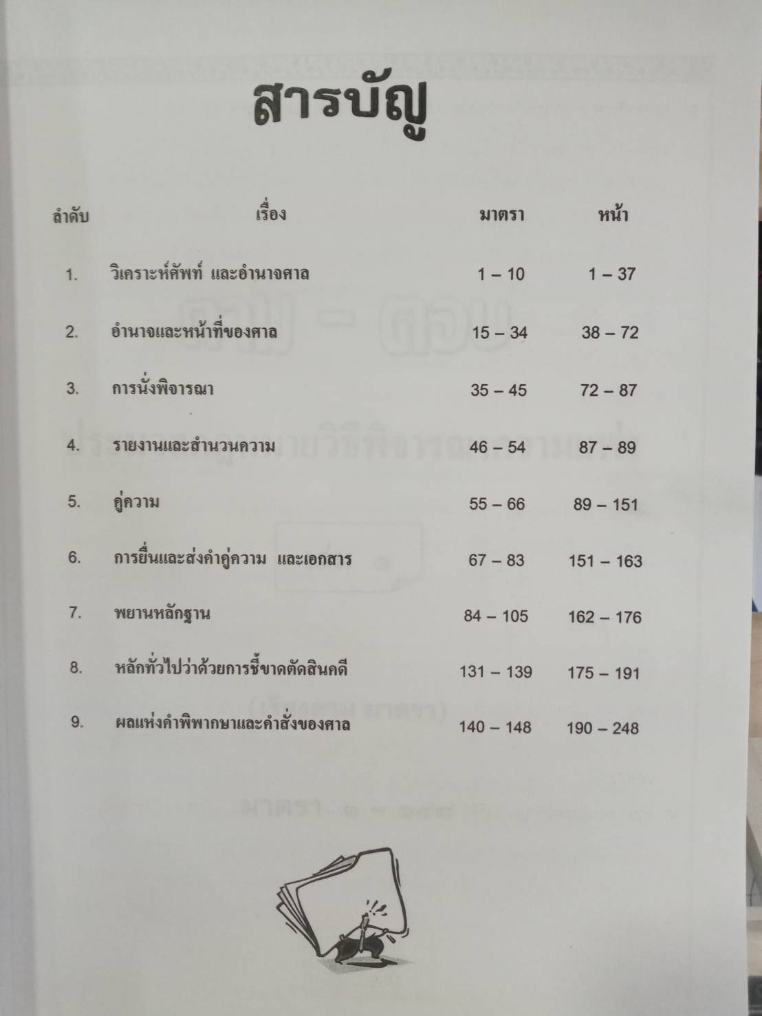 ถาม-ตอบ ประมวลกฎหมายวิธีพิจารณาความแพ่ง เล่ม 1 (เรียงมาตรา)