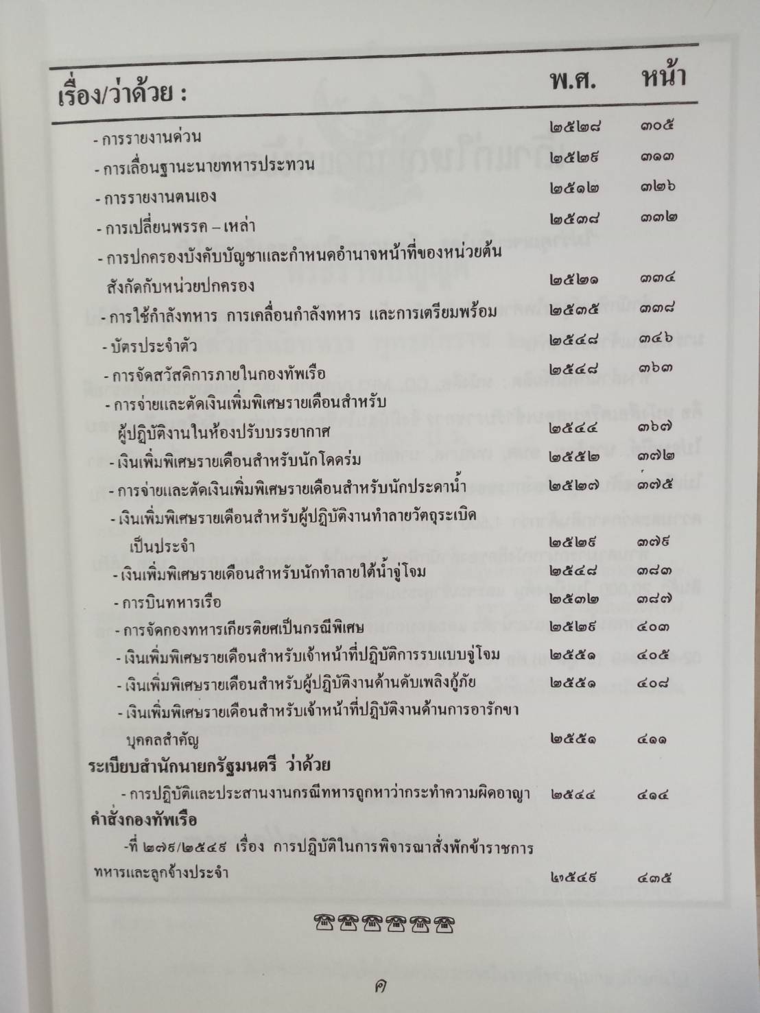 คู่มือสอบชุดวิชา กฎ ข้อบังคับ และระเบียบ กองทัพเรือ (5F 02)