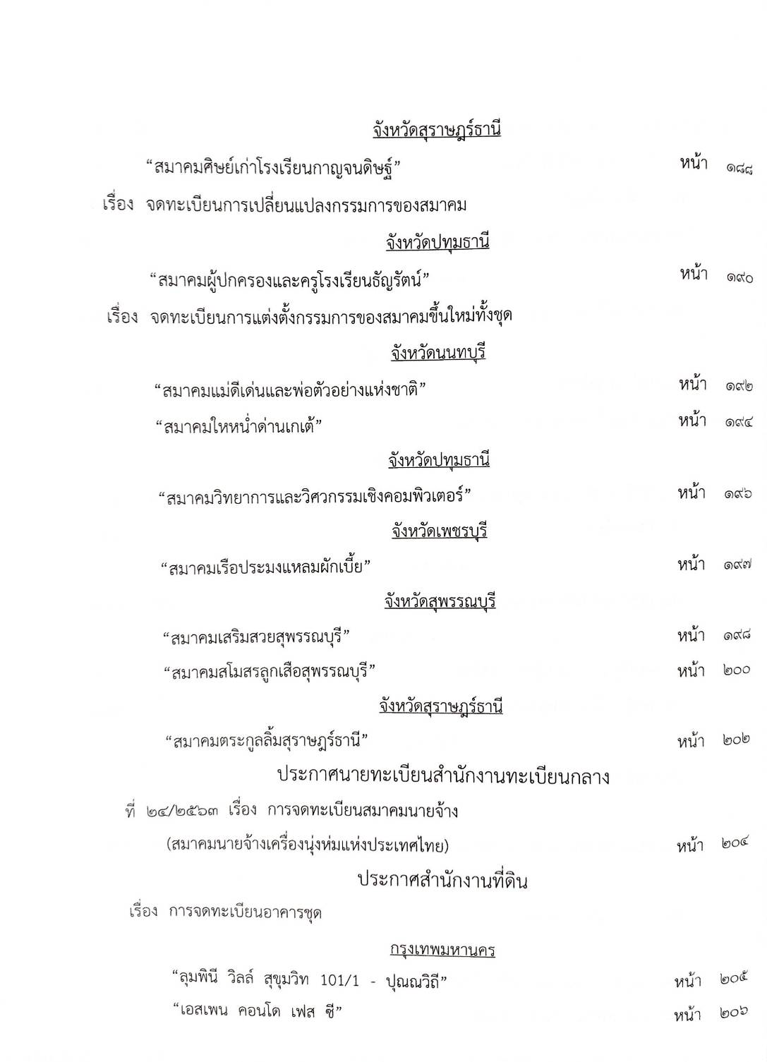 กฎหมายออกใหม่ ตอนที่ 24/64 สมาคม มูลนิธิ และประกาศอื่น ๆ