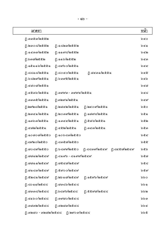 (e book) ฎีกา ป.วิแพ่ง เรียงมาตรา พ.ศ.๒๕๔๘ - ๒๕๕๕