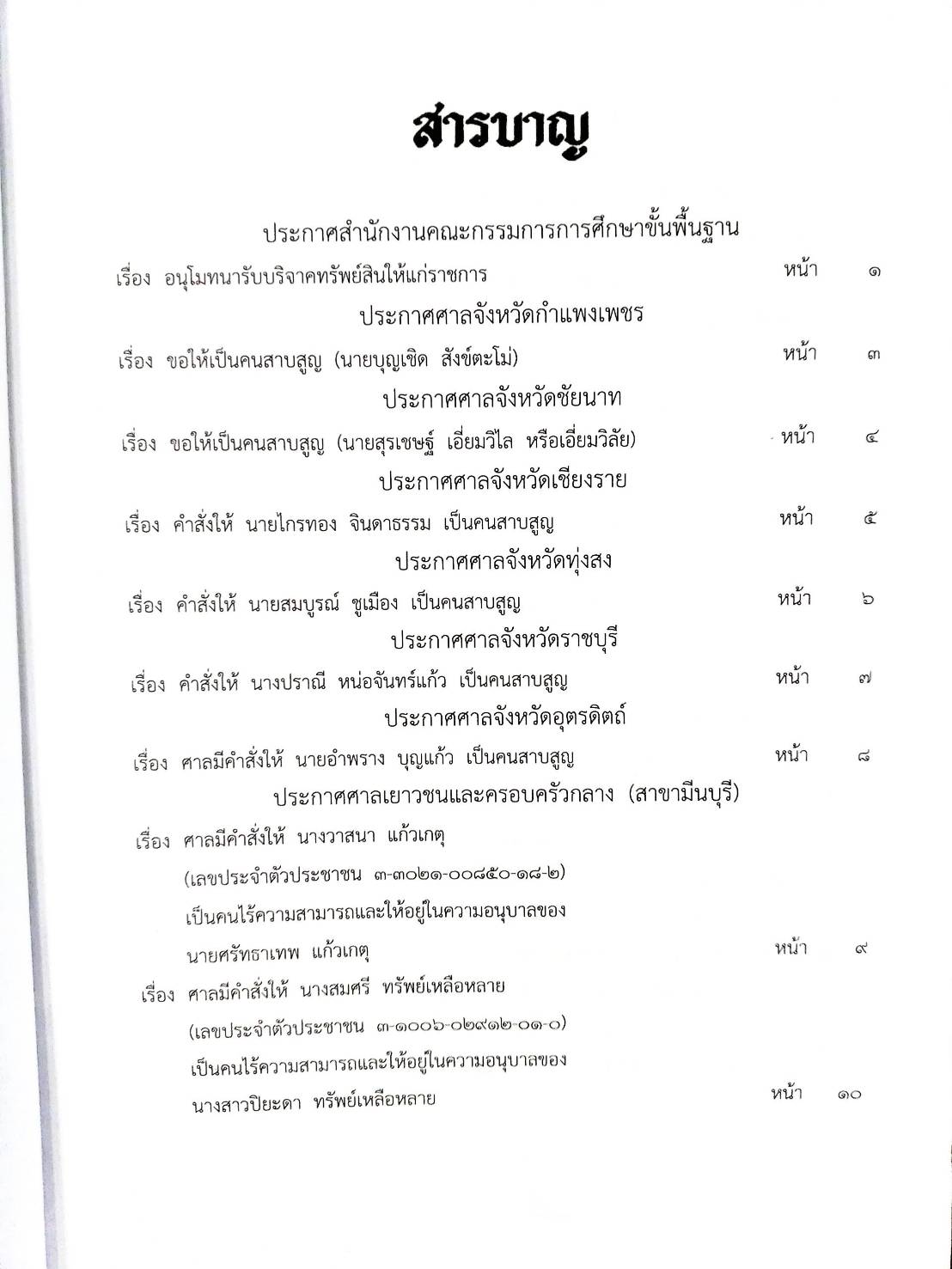 กฎหมายออกใหม่ ตอนที่ 53/64 สมาคม มูลนิธิ และประกาศอื่น ๆ