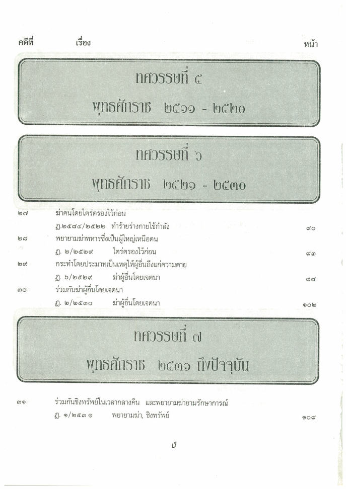 (e book) 108 คดีฆ่า
