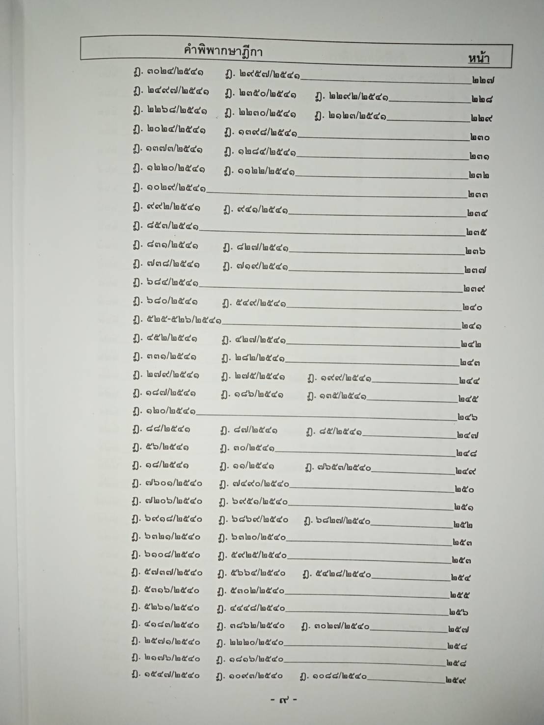 คำอธิบาย ป.วิ.อาญา 4 พร้อมฎีกาใหม่สุดเรียงมาตรา (ปกแข็ง)