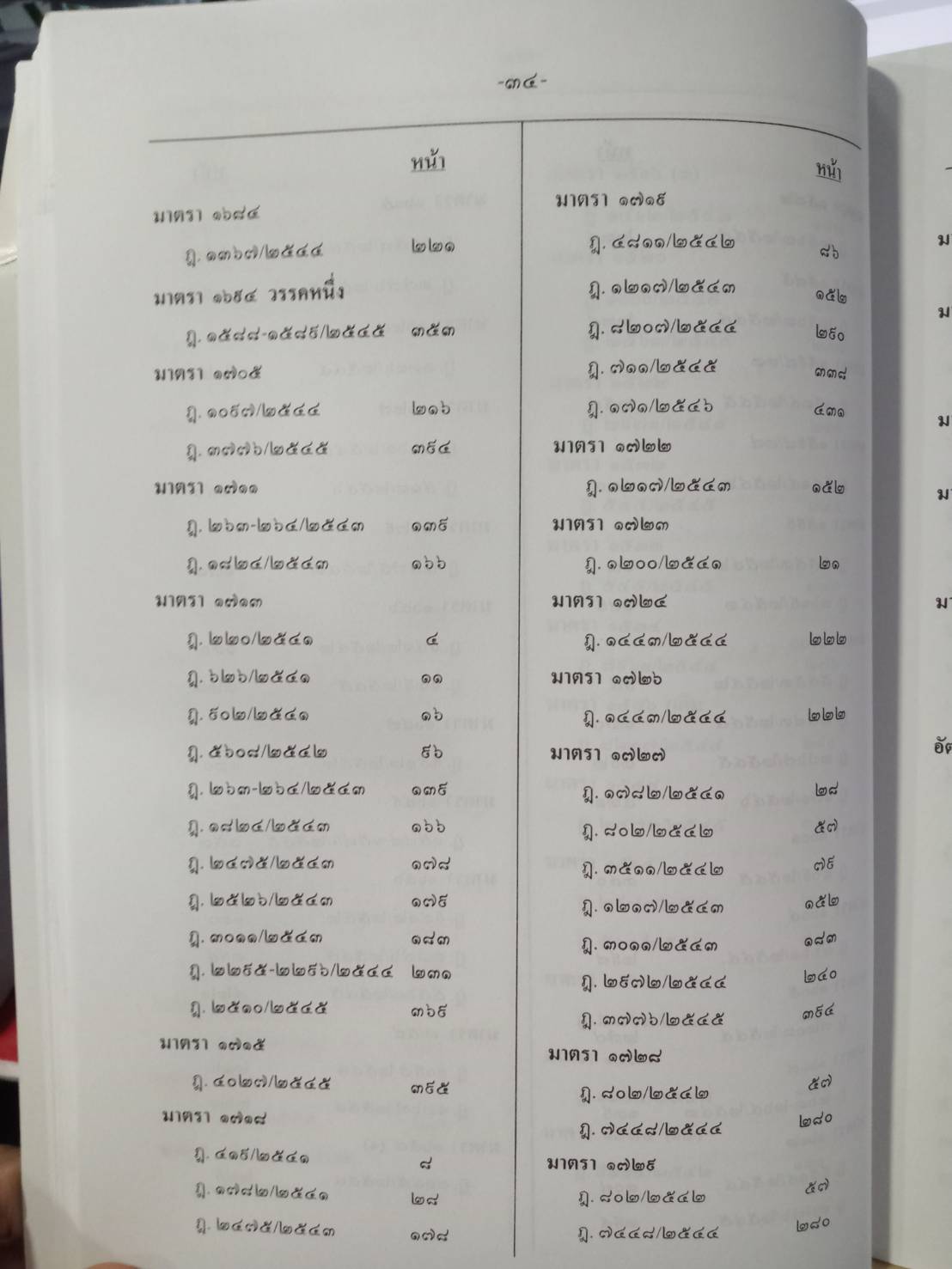 ฎีกาใหม่ ป.แพ่ง พ.ศ.2541-2546