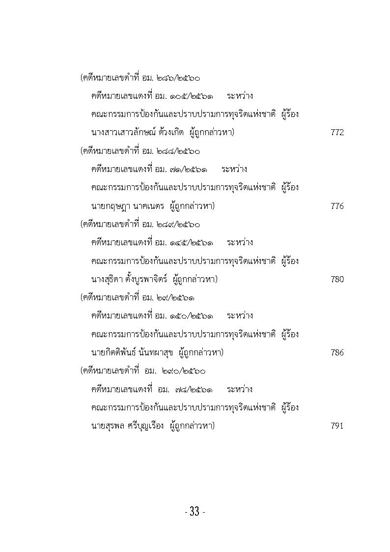 (e book) รวมกฎหมายหลัก ปี พ.ศ.2561 คำพิพากษาคดีอาญาทางการเมือง