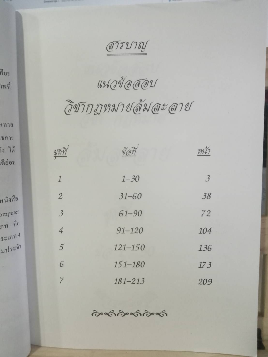 แนวข้อสอบ วิชากฎหมายล้มละลาย พร้อม MP3