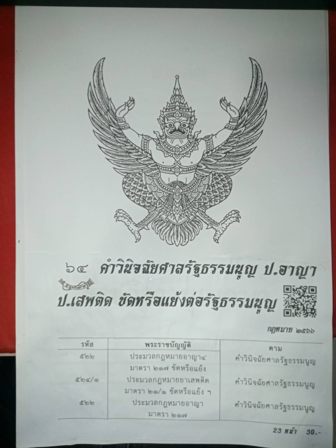 กฎหมายใหม่ปี 2566 ตอนที่ 64 คำวินิจฉัยศาลรัฐธรรมนูญ ป.อาญา ป.เสพติด ขัดหรือแย้งต่อรัฐธรรมนูญ