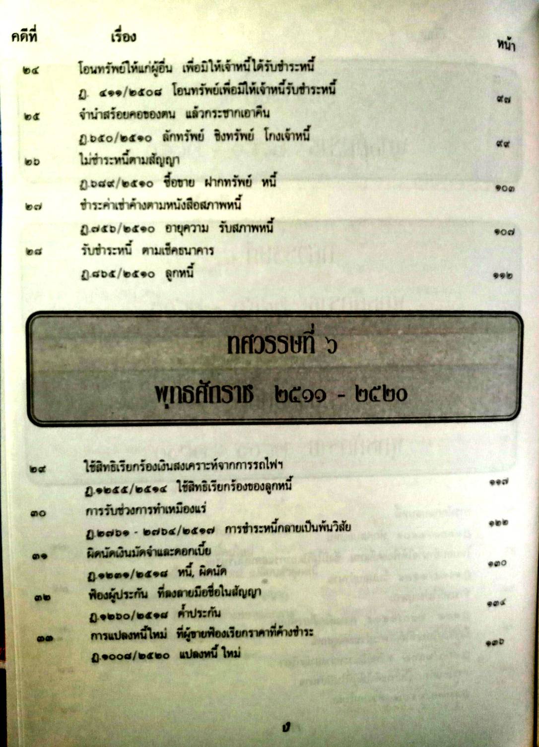 108 คดีหนี้ : หนี้ค้าง ไม่ชำระ ยักยอก ฯลฯ (หนังสือเก่า มือ1) (5D 01)