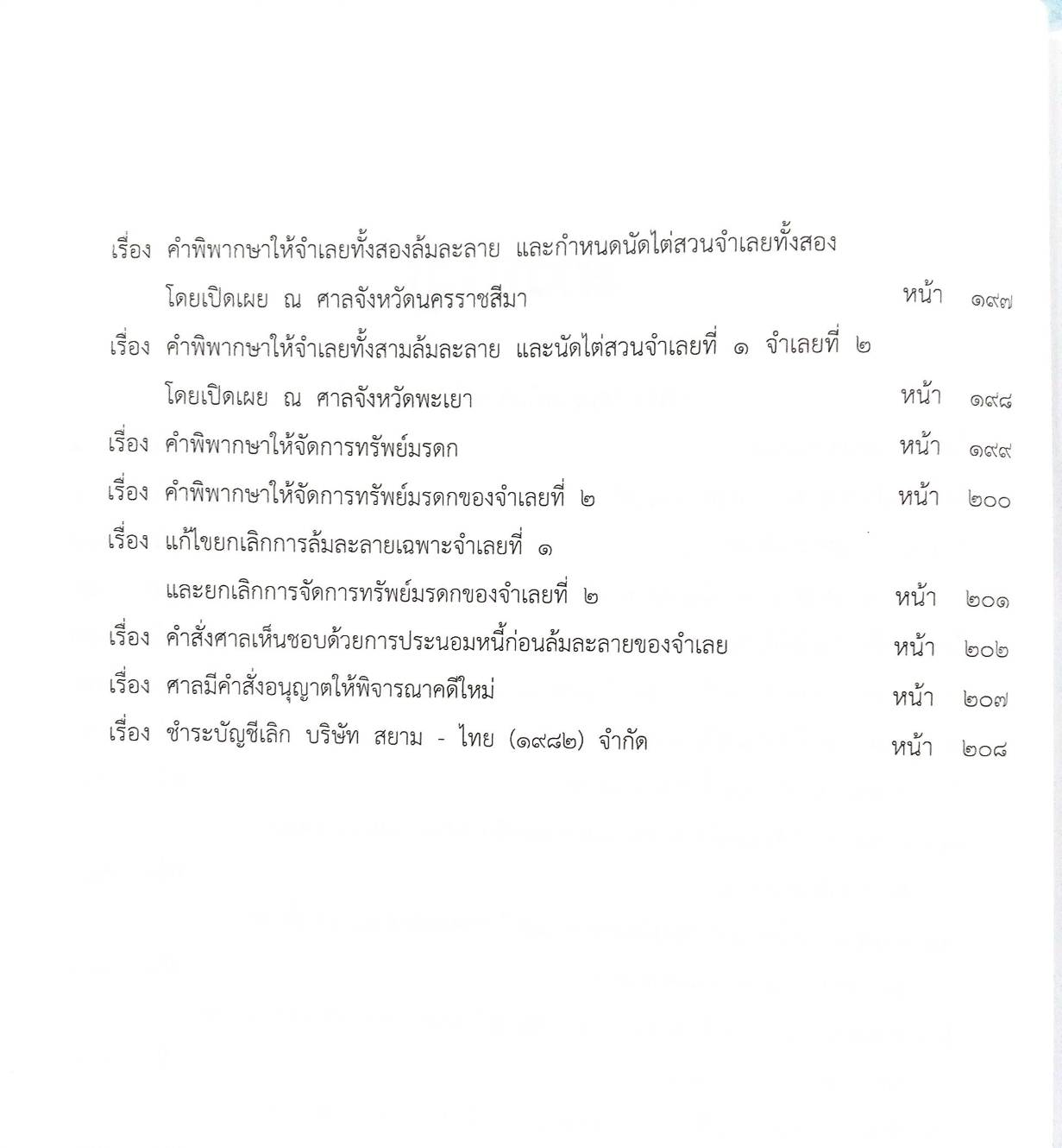 กฎหมายออกใหม่ ตอนที่ 11/65 24 ประกาศเจ้าพนักงานพิทักษ์ทรัพย์