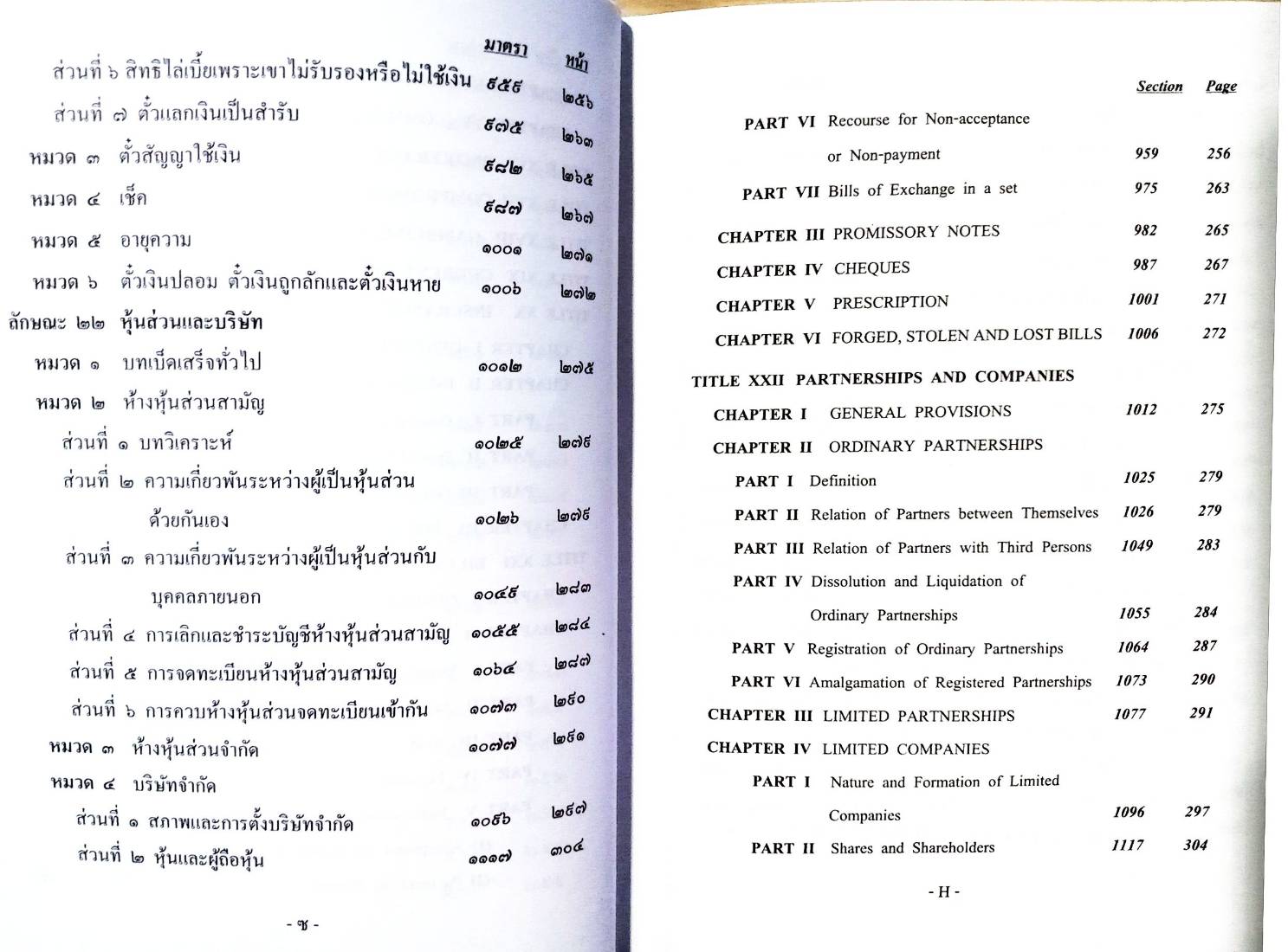 ประมวลกฎหมายแพ่งและพาณิชย์ The Civil and Commercial Code แปลไทย-อังกฤษ พิมพ์ 2567-2568 ป.แพ่ง