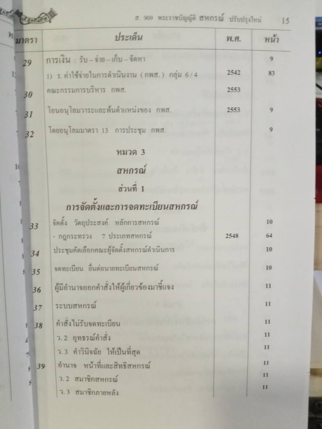 พระราชบัญญัติสหกรณ์ ฉบับสมบูรณ์ ประหยัดเชิงอธิบาย