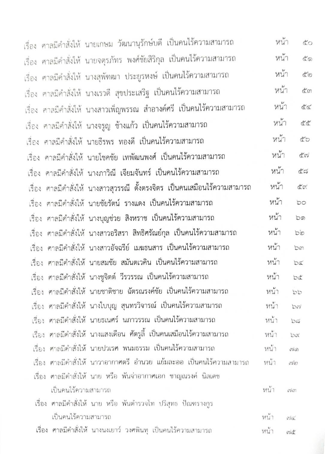 กฎหมายใหม่ ตอนที่ 142/67 รวมประกาศ ฯ