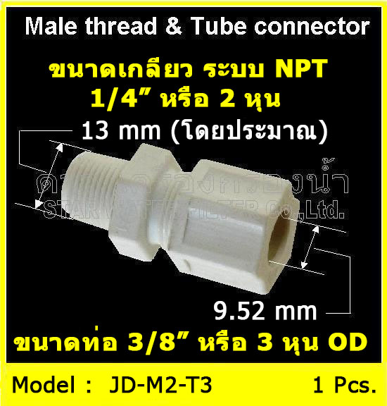 ข้อต่อตรง (1/4MIP x 3/8OD) Plastic + ฝาเกลียวหมุนล๊อกท่อ