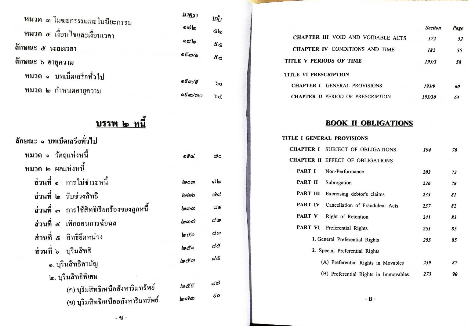 ประมวลกฎหมายแพ่งและพาณิชย์ The Civil and Commercial Code แปลไทย-อังกฤษ พิมพ์ 2567-2568 ป.แพ่ง