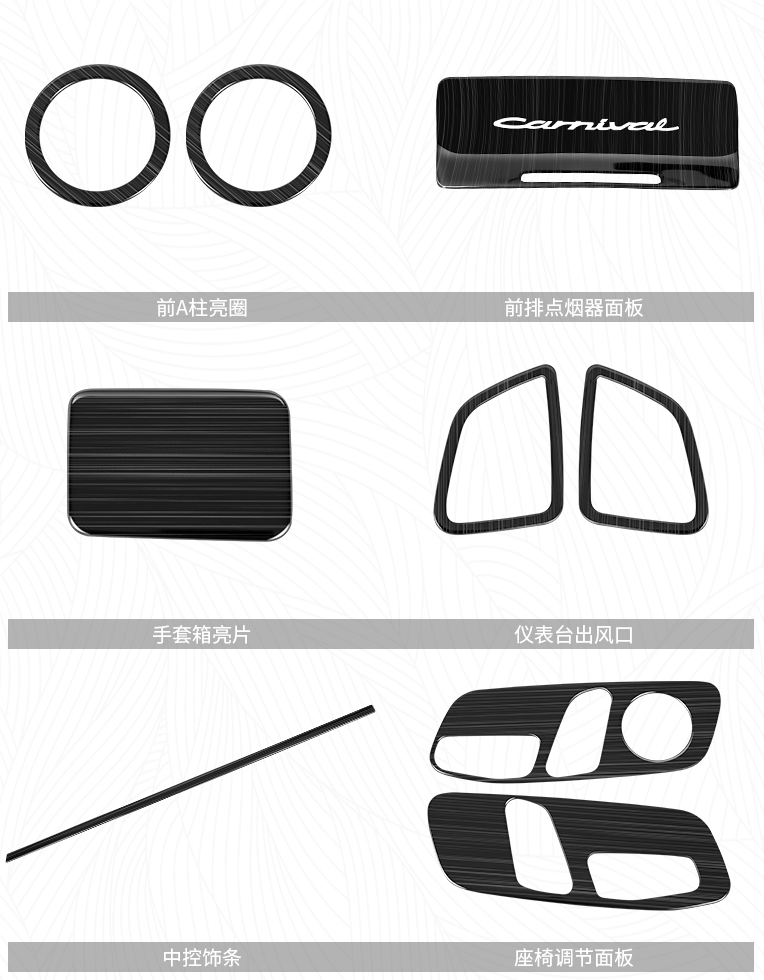 ชุดตกแต่งใน ดำปัดเงา KIA Carnival KA4(Gen4)