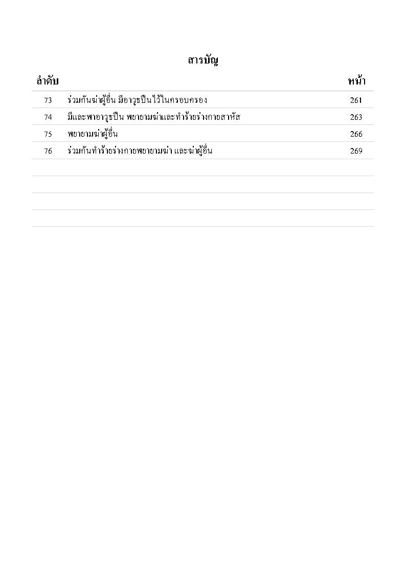 (e book) รวมคำฟ้องคดีอาญา เล่ม 1 มาตรา 136-288