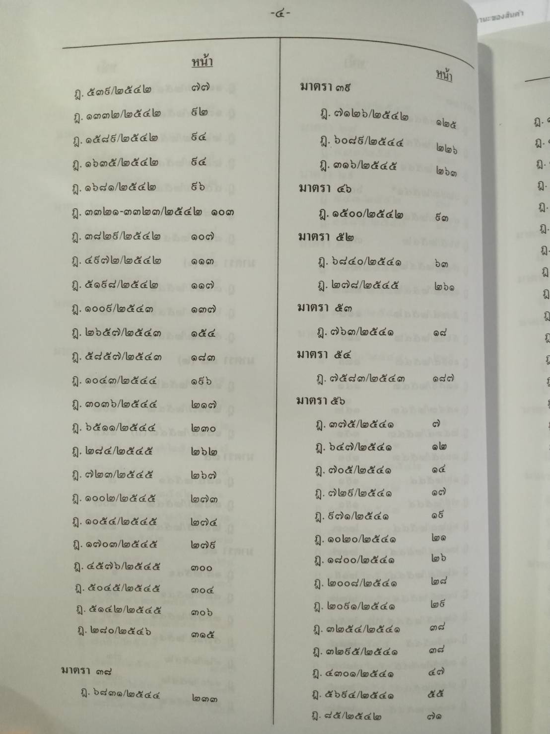 ฎีกาใหม่ ป.อาญา พ.ศ.2541-2546