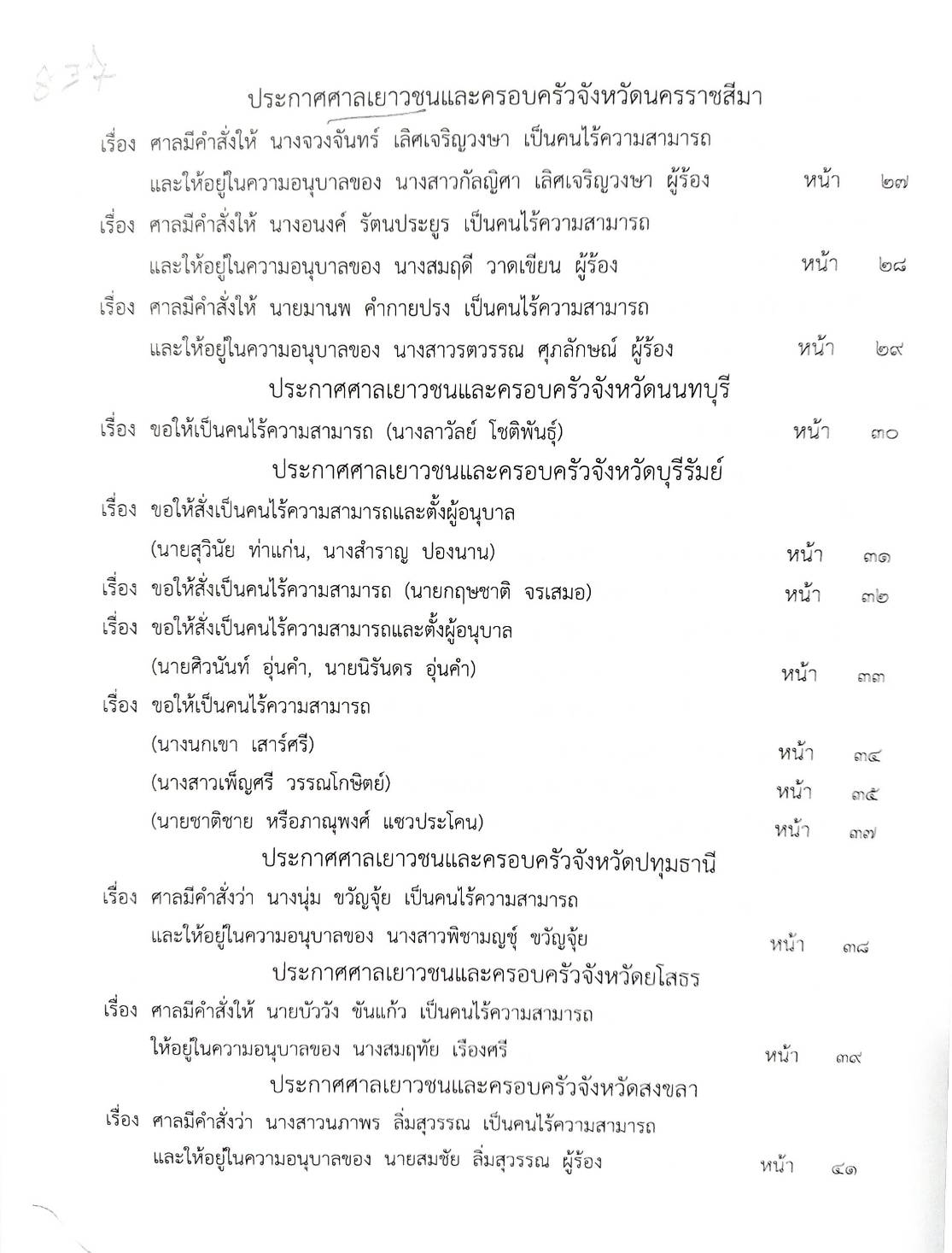 กฎหมายใหม่ ตอนที่ 142/55 รวมประกาศ ฯ