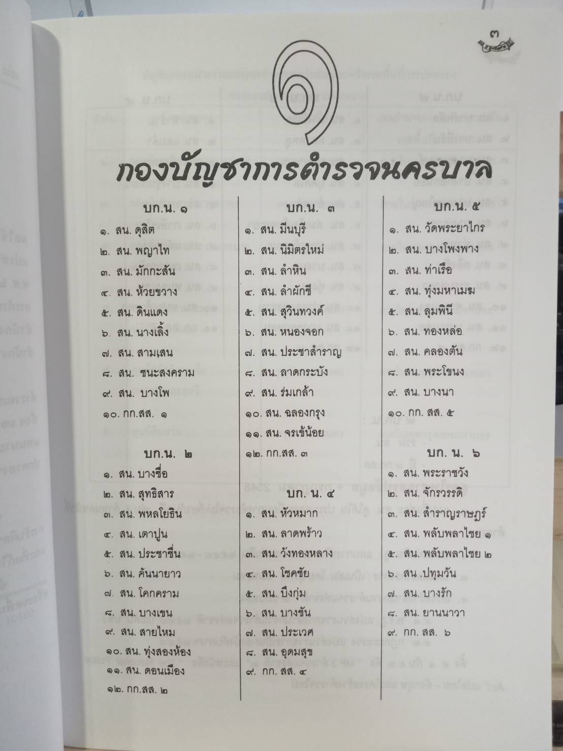 หน่วยงานตำรวจแห่งชาติ : เขตอำนาจการรับผิดชอบพื้นที่การปกครอง