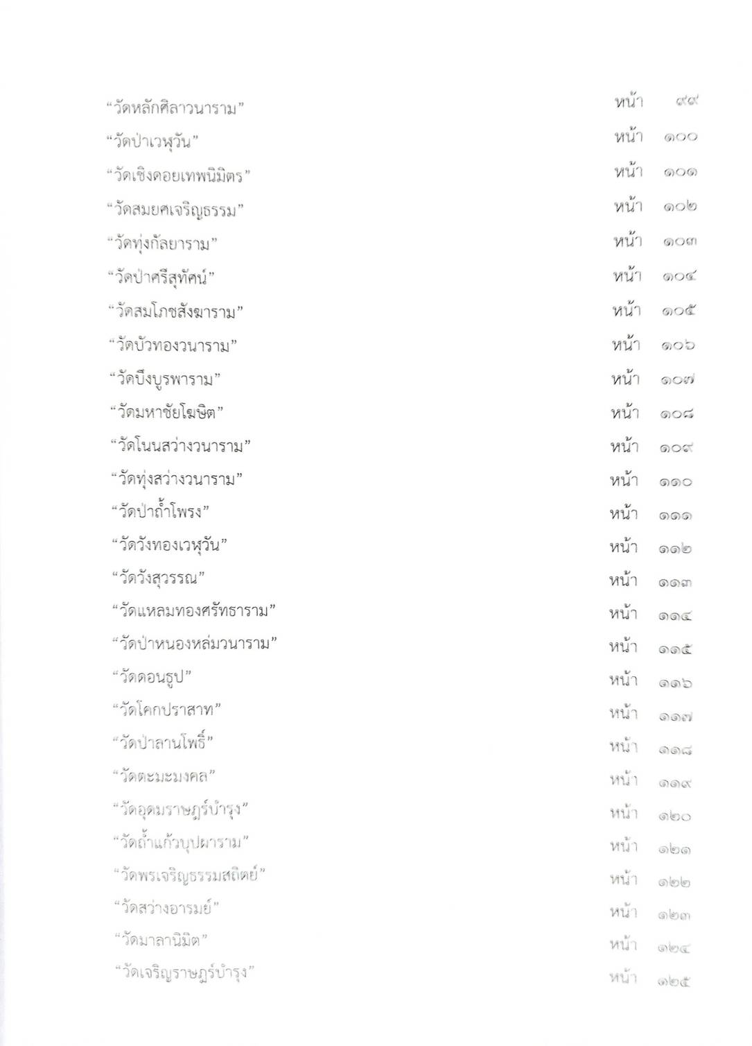 กฎหมายออกใหม่ 53/63 ประกาศกระทรวงการคลัง ประกาศสำนักงานพระพุทธฯ การตั้งวัด ประกาศศาลเยาวชนและครอบครัวจังหวัด สมาคม - มูลนิธฺิ