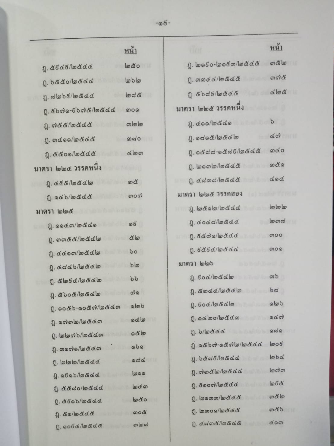 ฎีกาใหม่ ป.วิ.แพ่ง พ.ศ.2541-2546