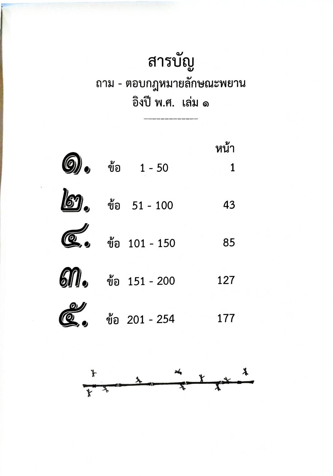 ถาม-ตอบ วิชากฎหมายลักษณะพยาน อิง พ.ศ. เล่ม 1 (5G 02)