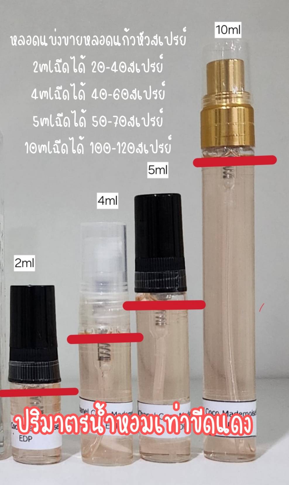 น้ำหอมแท้แบ่งขาย Chloe Herba Mimosa EDP - Chloé Atelier des Fleurs 💕Travel Size แบบทดลอง