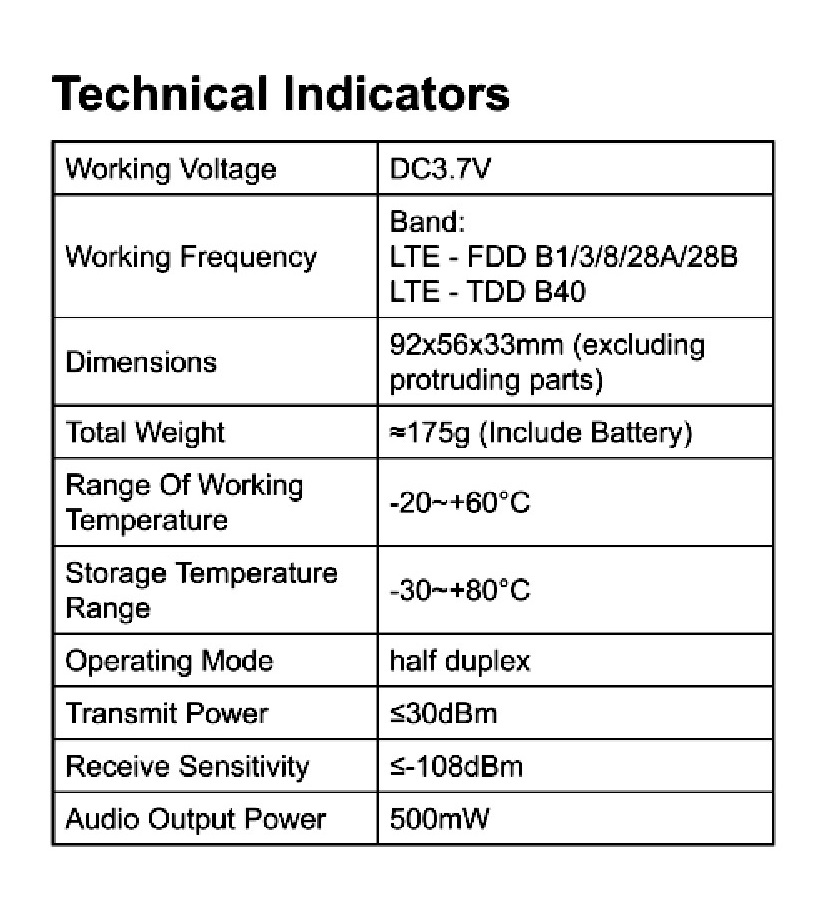 วิทยุสื่อสารสำหรับโรงงานหรือหน่วยงานเอกชนแบบใส่ซิมเครื่องPOC Radio MYCHICALL รุ่น M8 ยกเว้นใบอนุญาต เครื่องถูกกฎหมาย ซื้อไปใช้งานได้เลยฟรีSERVERฟรีซิมอินเตอร์เน็ตอายุใช้งาน1ปี