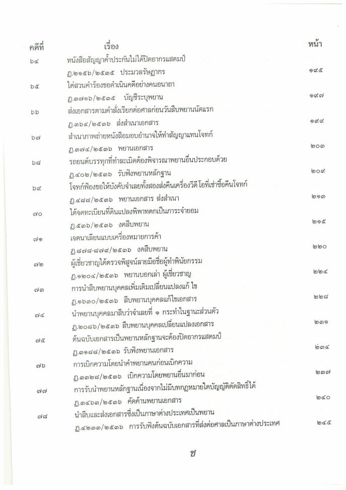(e book) 108 คดีพยานแพ่ง