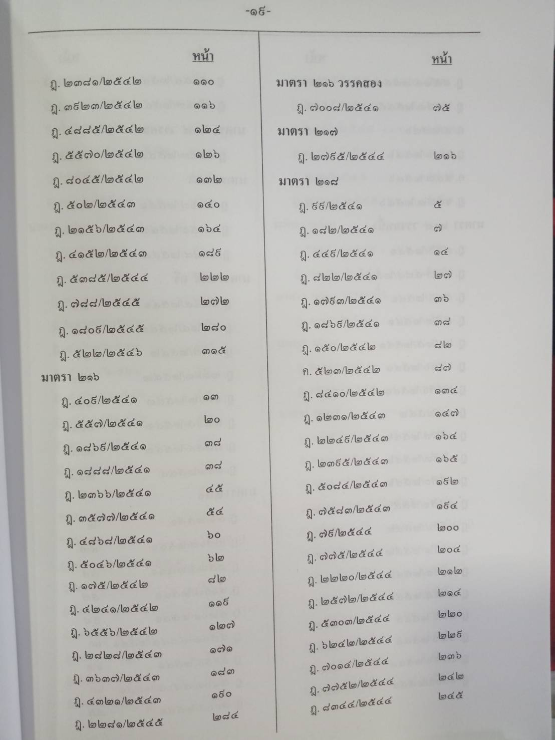 ฎีกาใหม่ ป.วิ.อาญา พ.ศ.2541-2546 (5H 01)