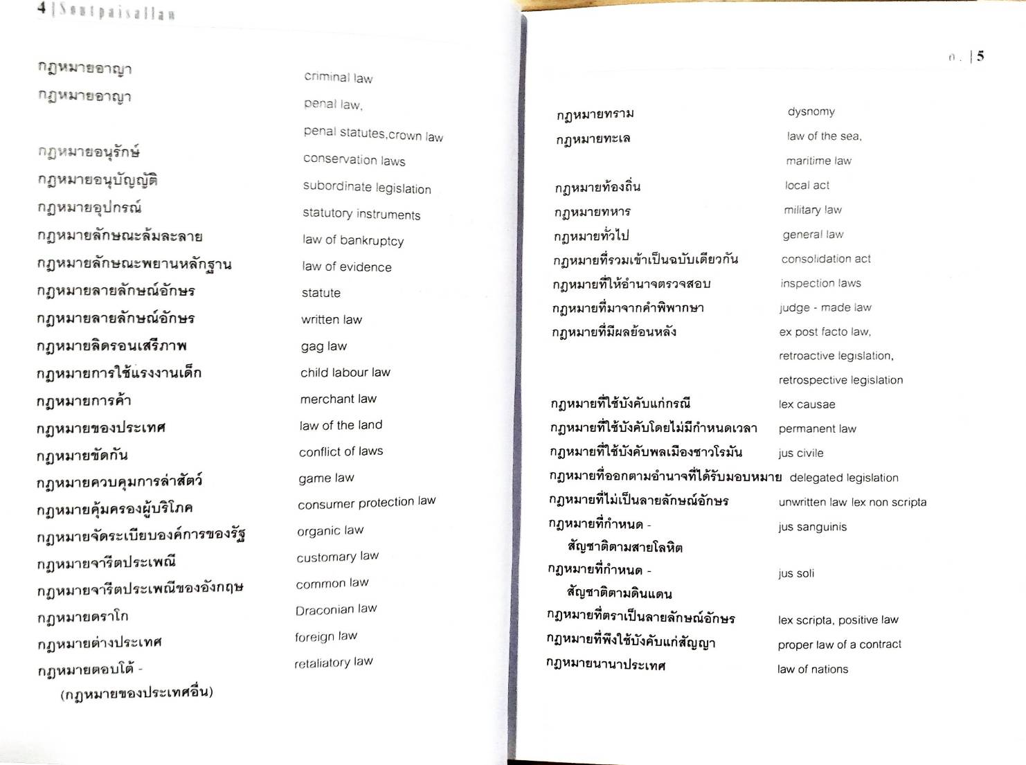 Thai Law Dictionary Thai-English (Hardcover) *สินค้ามีตำหนิ*