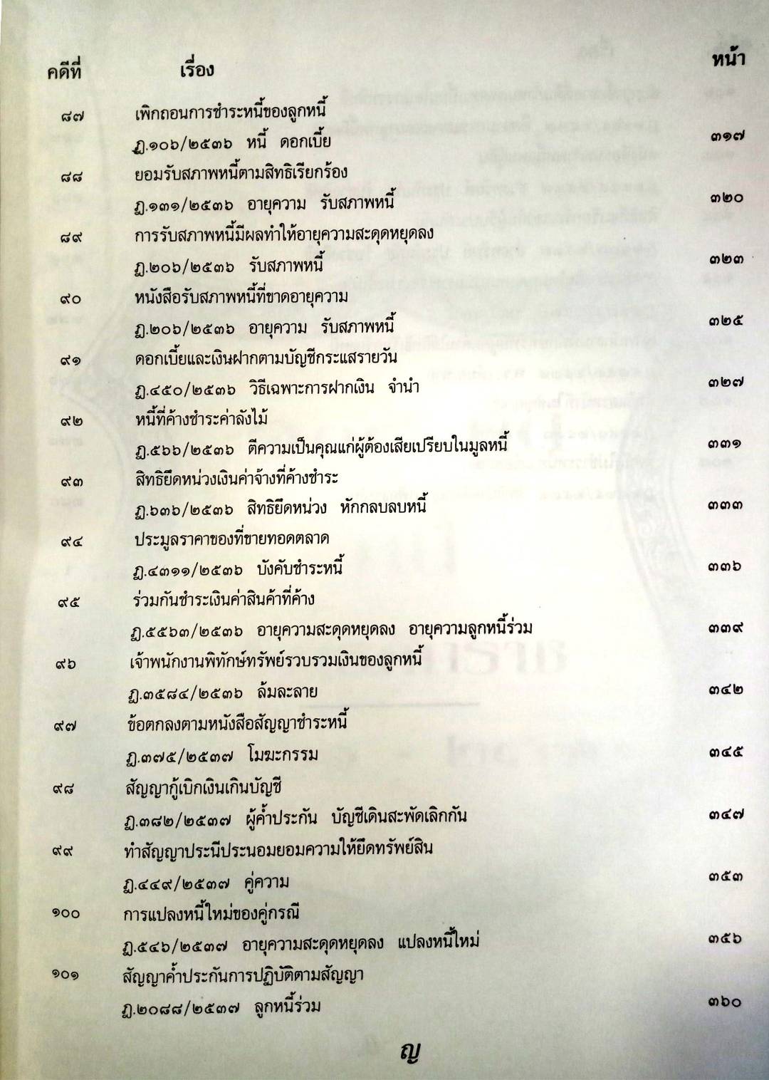 108 คดีหนี้ : หนี้ค้าง ไม่ชำระ ยักยอก ฯลฯ (หนังสือเก่า มือ1) (5D 01)