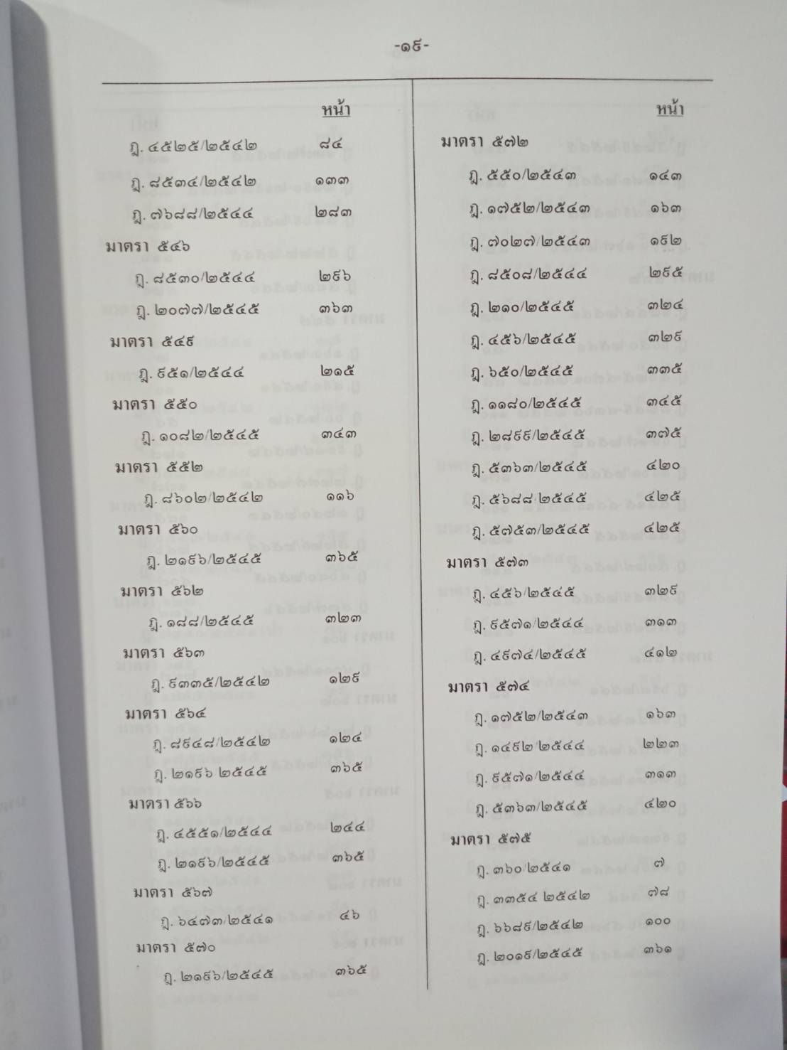 ฎีกาใหม่ ป.แพ่ง พ.ศ.2541-2546