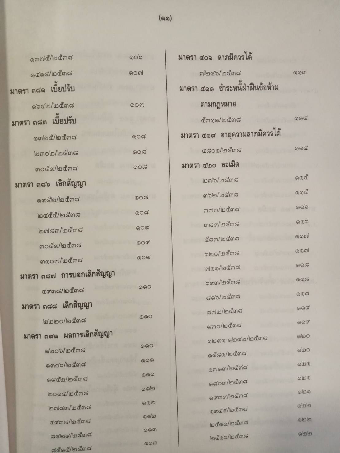 คำพิพากษาศาลฎีกา พุทธศักราช 2538