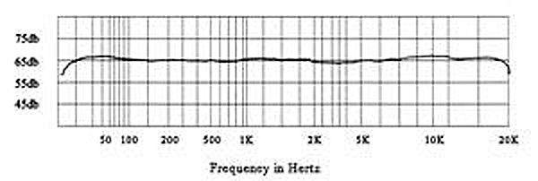 Applied Microphone Technology AMT M40 Acoustic Piano Microphone System with AP40 Preamp
