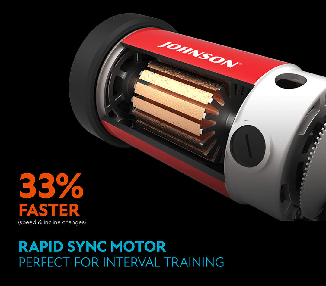 ลู่วิ่งไฟฟ้า Horizon Treadmill 7.4AT Zwift