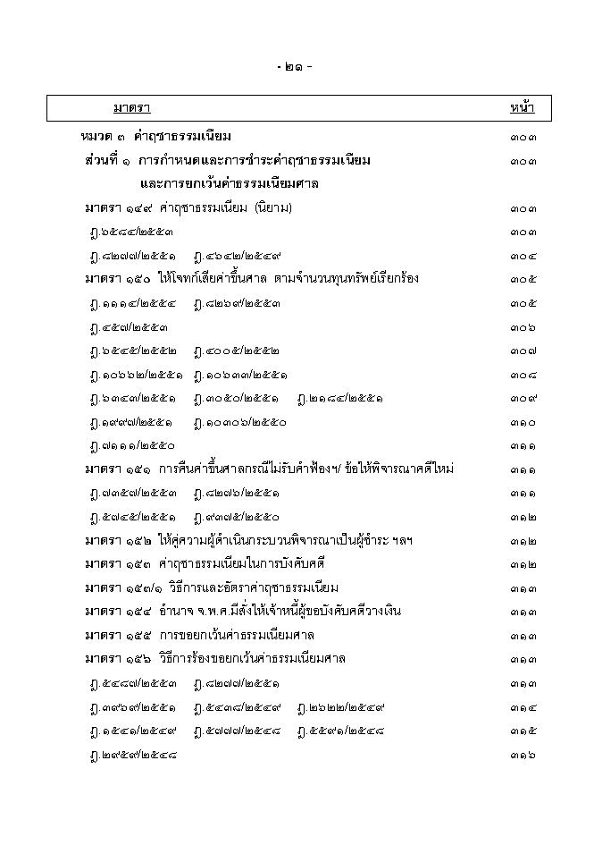 (e book) ฎีกา ป.วิแพ่ง เรียงมาตรา พ.ศ.๒๕๔๘ - ๒๕๕๕