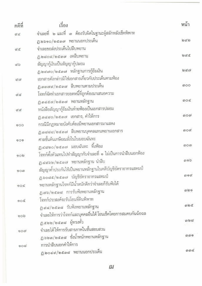 (e book) 108 คดีพยานแพ่ง