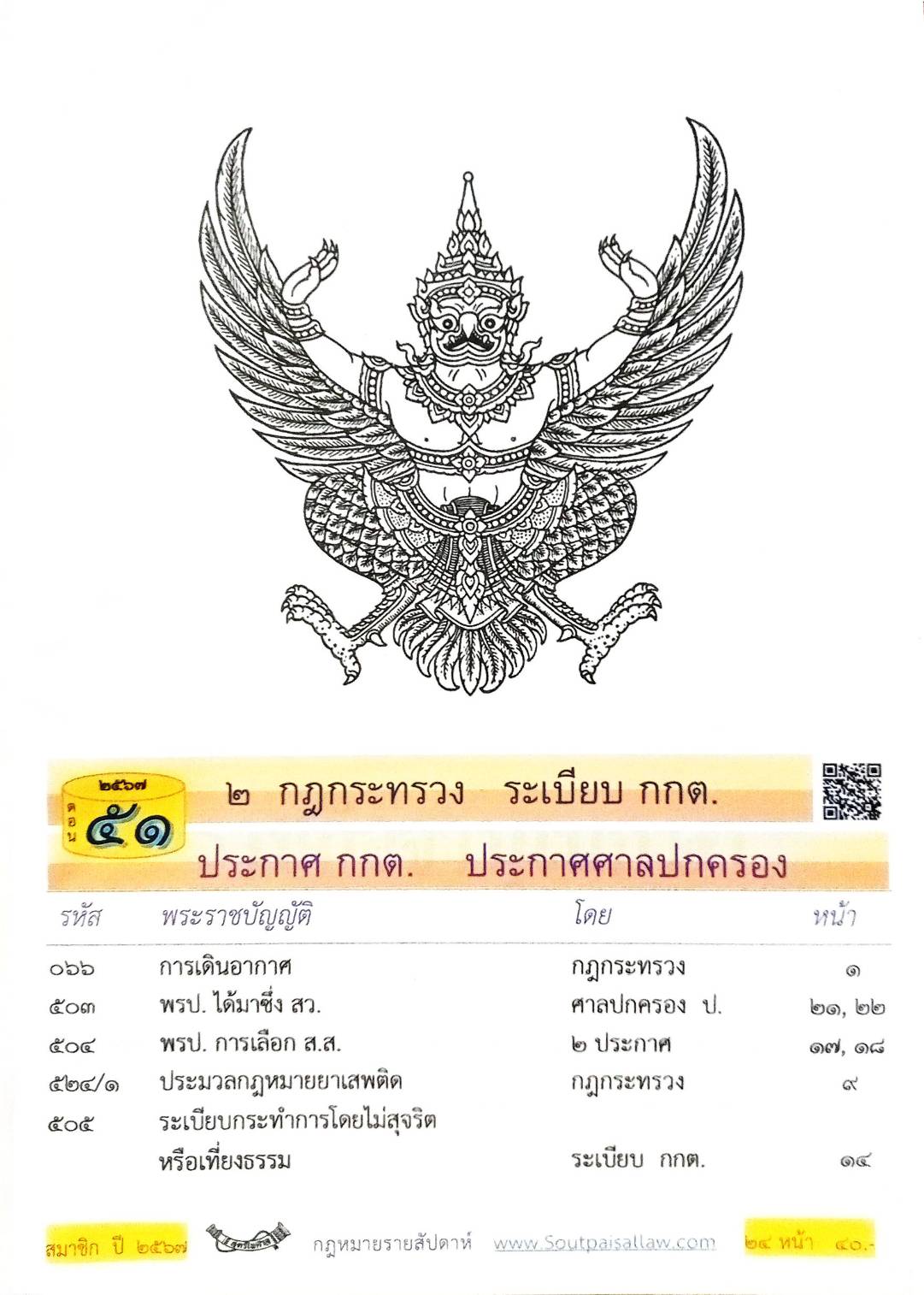 กฎหมายใหม่ปี 2567 ตอนที่ 51 2 กฎกระทรวง ระเบียบ กกต. ประกาศ กกต. ประกาศศาลปกครอง