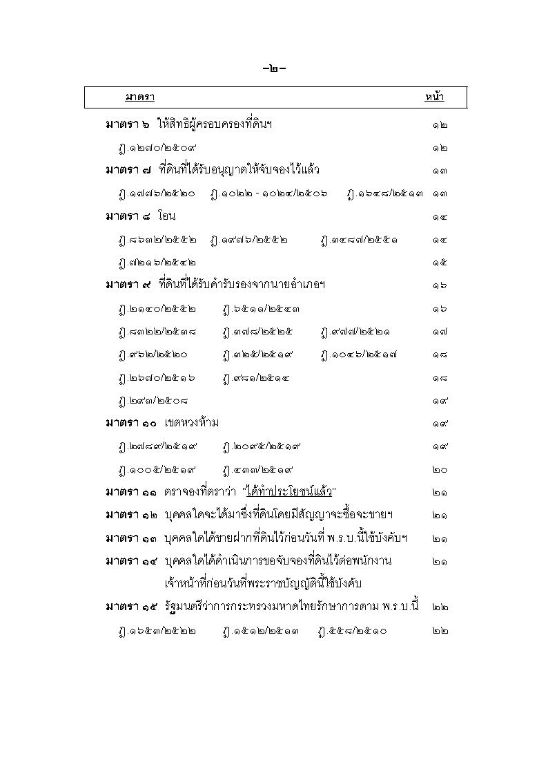 (e book) ฎีกาประมวลกฎหมายที่ดิน คดีที่ดิน