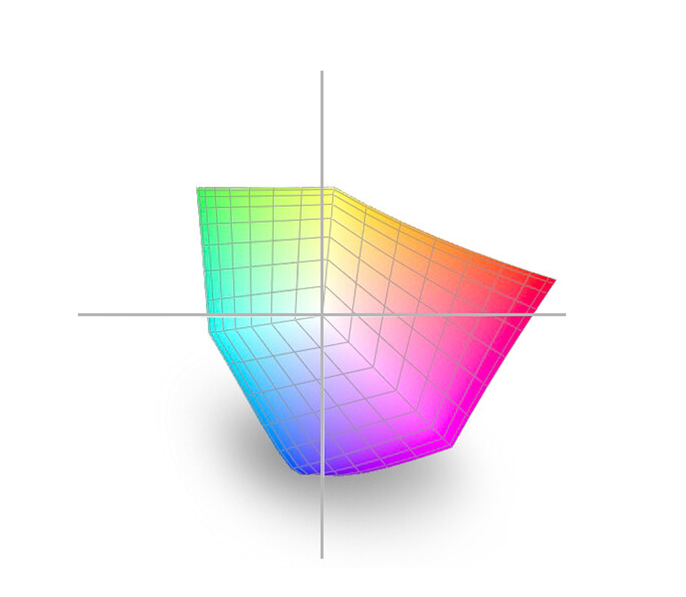 ARRI SkyPanel LED S360-C Kit