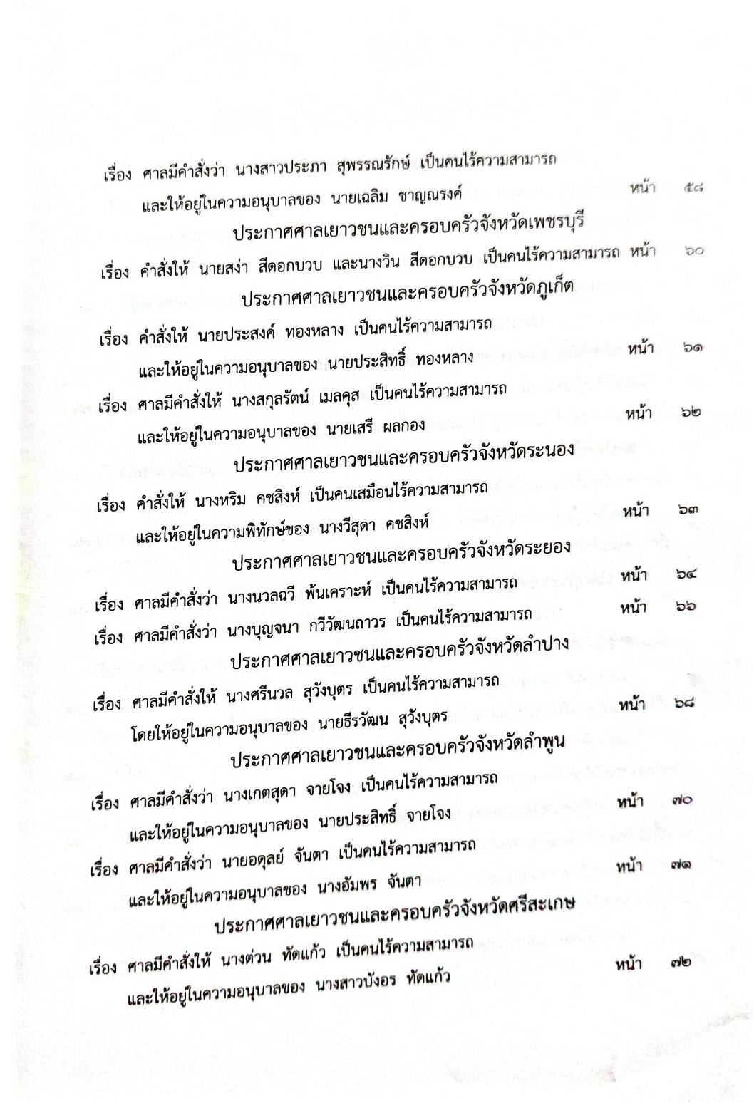 กฎหมายออกใหม่ 31/65 ประกาศกระทรวงการคลัง ฐานะการเงินฯ ประกาศสภาฯ ตั้งคณะกรรมาธิการ ประกาศศาลเยาวชนและครอบครัวจังหวัด....